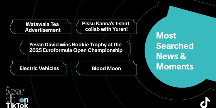 2025இல் இலங்கையர்களால் TikTok-இல் அதிகம் தேடப்பட்ட சொற்கள்