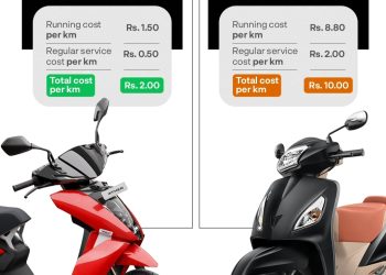 Cost Savings Driving the Shift to Electric Scooters