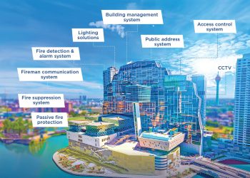 DIMO Enables Future-Ready Infrastructure at Cinnamon Life with Intelligent Building Solutions